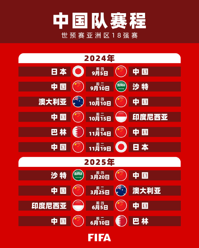 通过引入更