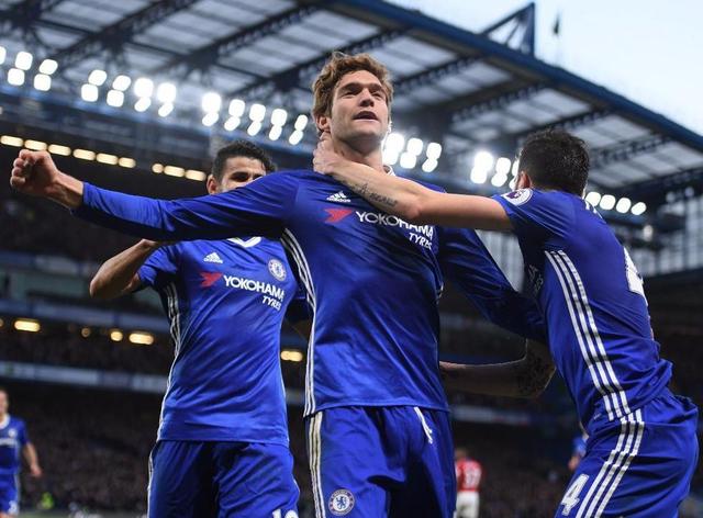 术分析运动 术分析运动