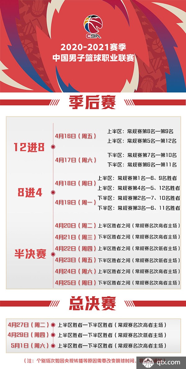 尽管王哲林