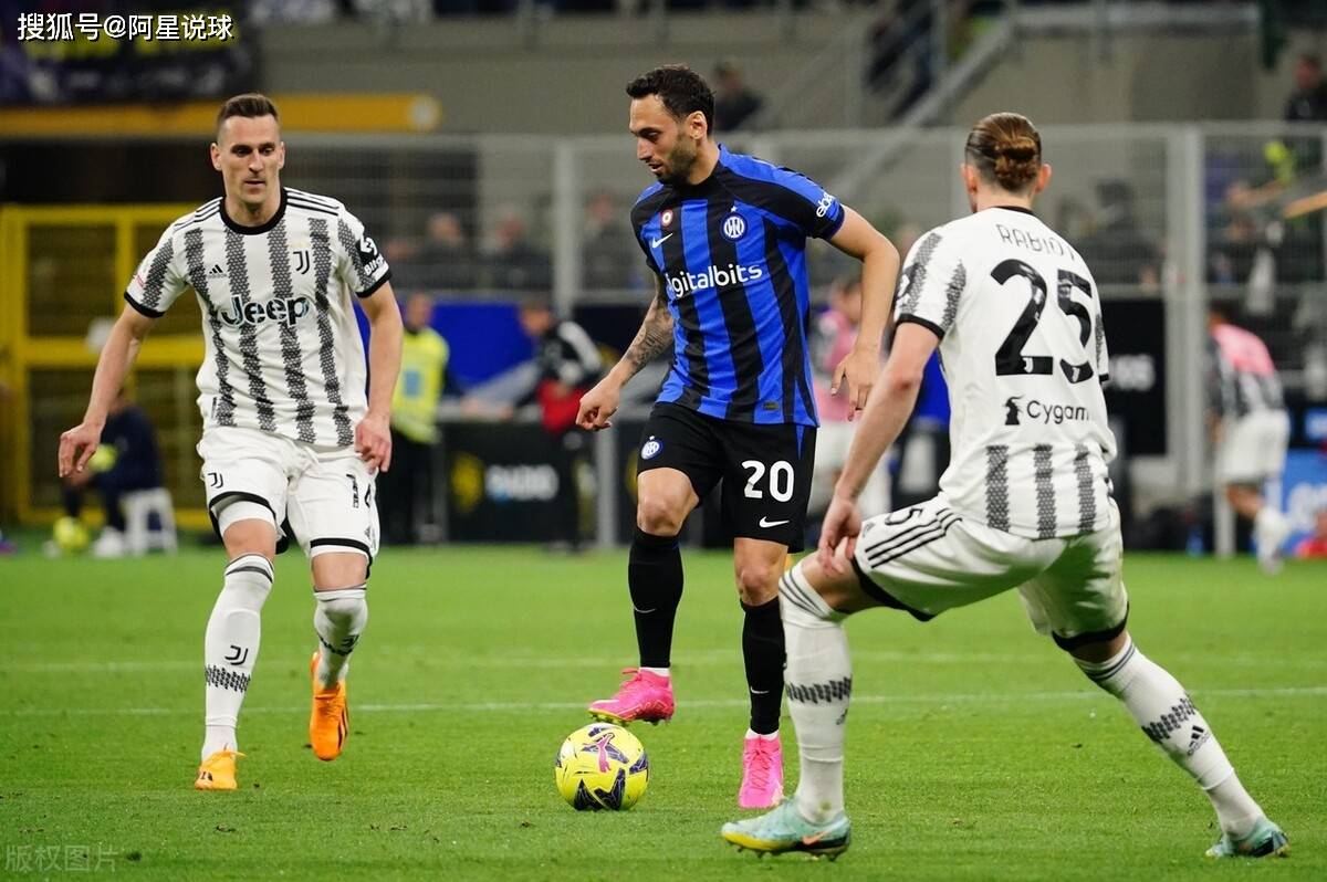 测试过程 测试过程