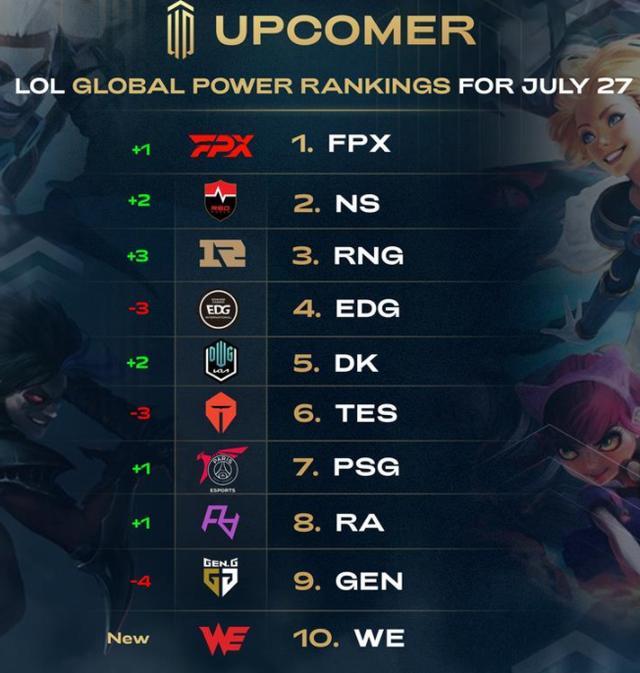 展超出预期 展超出预期