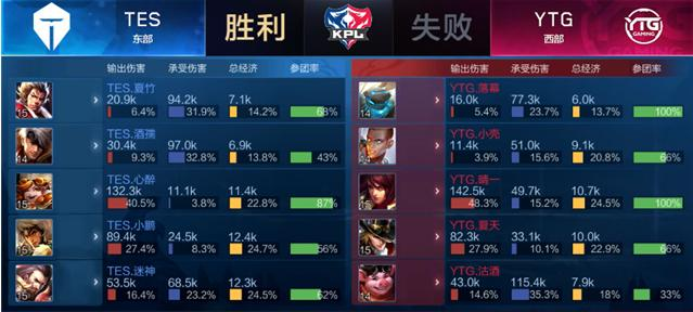 业面向更加 业面向更加