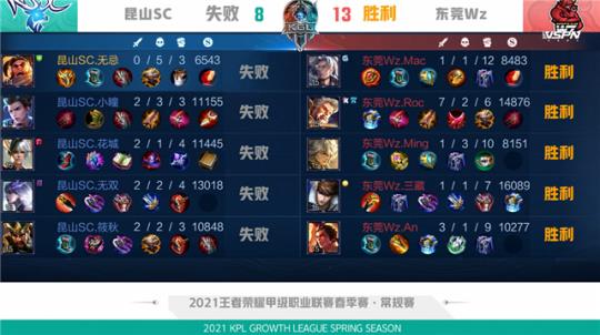 塑训练方法 塑训练方法