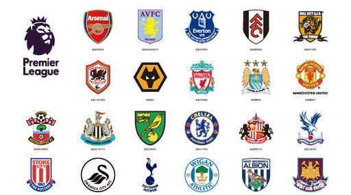 跨星系链路 跨星系链路